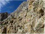 Rifugio Passo Sella - Sassopiatto / Plattkofel